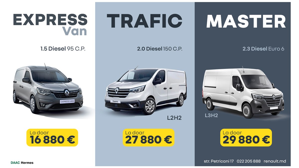 RENAULT Comerciale