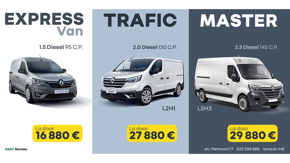 RENAULT Comerciale