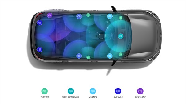 Renault Austral full hybrid E-Tech